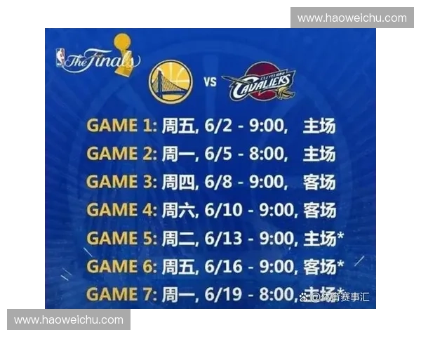 2025NBA赛程表完整分析及球队排名走势预测