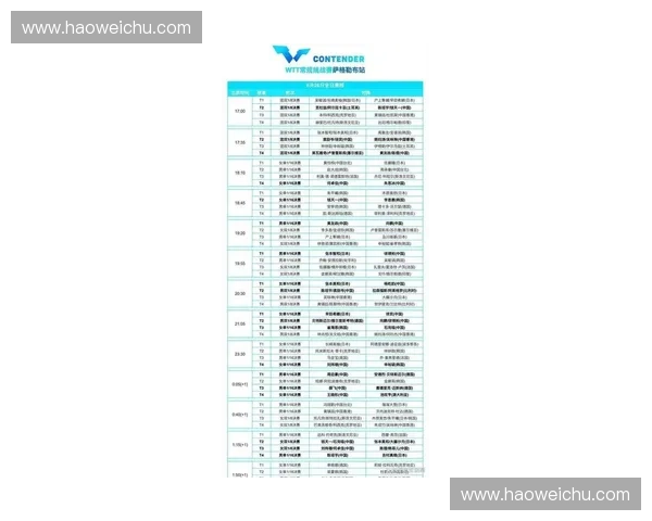 全面解析本周足球联赛比赛直播时间安排与观赛要点深度指南全攻略篇
